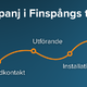 Vår anslutningskampanj i Finspångs tätort ä...