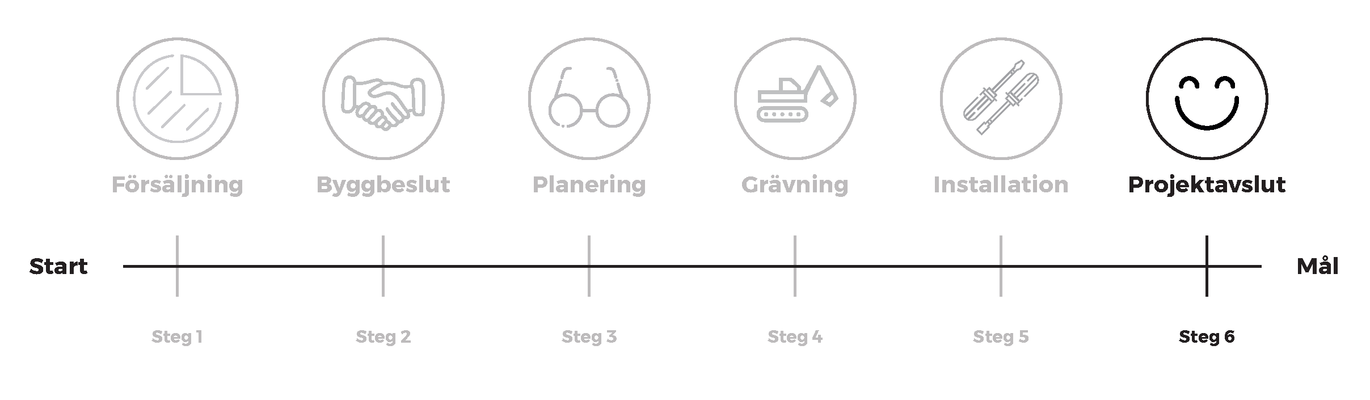 rb-finet_timeline_2019_white-6